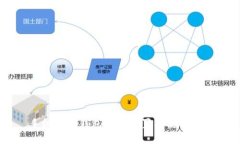 手机小狐钱包插件位置及