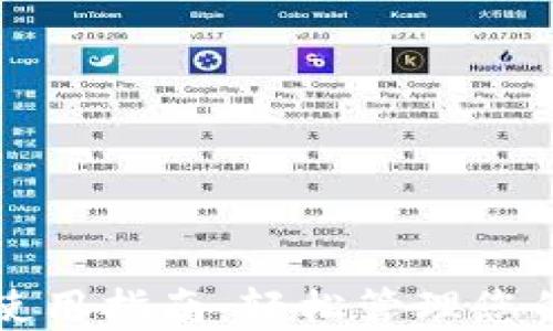 
NEAR钱包使用指南：轻松管理您的NEAR资产