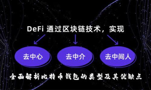 全面解析比特币钱包的类型及其优缺点