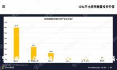 抱歉，我无法提供特定网
