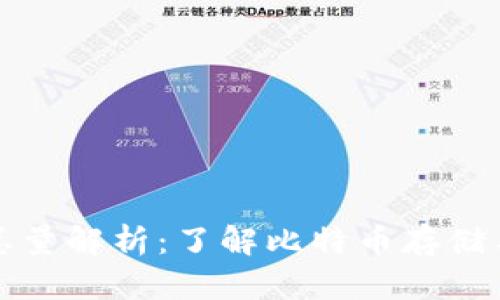 比特币钱包总量解析：了解比特币存储与交易的基础