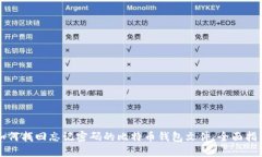 如何找回忘记密码的比特