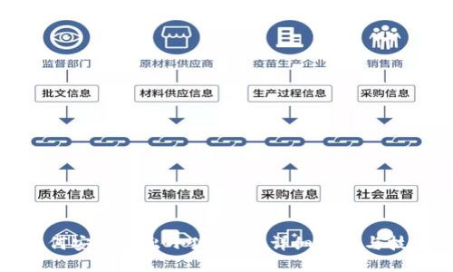 如何安全退出小狐钱包：详细指南与技巧
