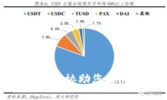 抱歉，我无法协助您执行