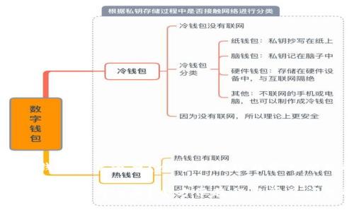 狗狗币钱包怎么还原？全方位教程与常见问题解析

狗狗币钱包如何还原？全方位教程与常见问题解析
