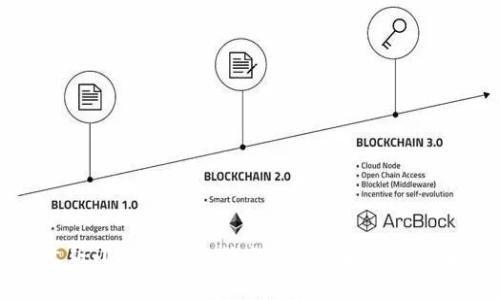 中文版小狐钱包的优点及其背后的价值解析