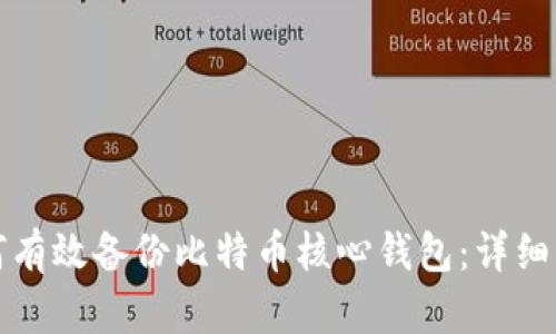 如何有效备份比特币核心钱包：详细指南