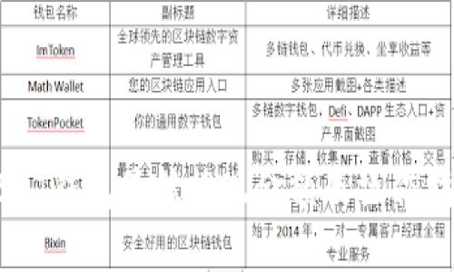 USDT钱包最低提现金额及操作指南