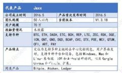 数字货币钱包推荐：哪个