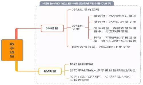 2023年币圈钱包评测：最受欢迎的数字货币钱包排行