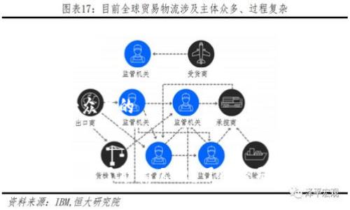 思考一个易于大众且的


比特币钱包密码忘了能输几次？了解密码恢复的正确方法