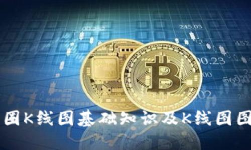 币圈K线图基础知识及K线图图解