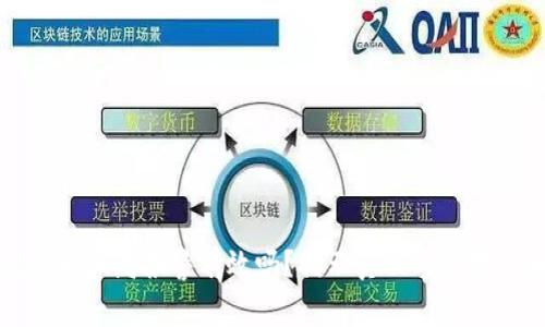 虚拟币骗局报警有效吗？揭示真相与应对策略