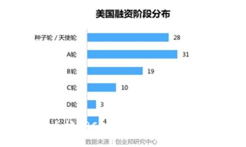 如何下载以太坊ERC20钱包：全面指南与安全策略