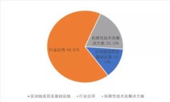 小狐钱包注册数量解析：