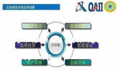 以下是围绕“注册以太坊