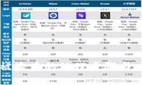 IM钱包被盗后的处理步骤与应对策略