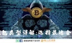 比特币钱包类型详解：选