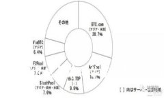 以太坊钱包密码存储位置