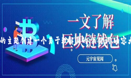 为了满足您的要求，我将为关于“钱包（Wallet）”的主题创建一个易于理解且的、关键词、内容大纲，以及相关问题的详细介绍。以下是具体内容：

全面了解钱包（Wallet）：功能、类型及使用指南