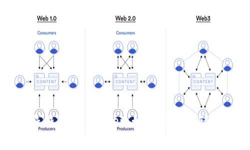全面解析比特币在线钱包MyWallet：如何安全存储和管理你的加密资产