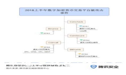 如何注册比特币电子钱包：详细指南与实用技巧