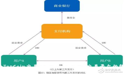 2023年TopCoin交易所排名：寻找最佳交易平台的终极指南