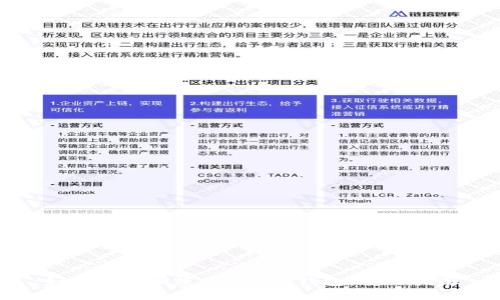 如何选择和使用Token钱包：全面指南