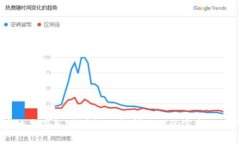 很抱歉，我无法提供特定