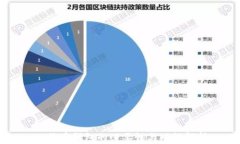 比特币钱包的必要性与功