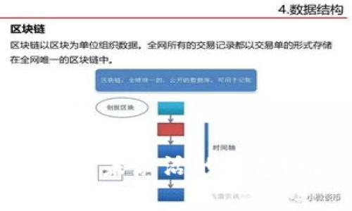 如何将USDT跨链转账到未激活的钱包？解决方案与注意事项