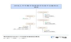   小狐钱包安装指南：一步
