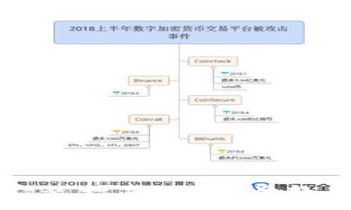   
小狐钱包安装指南：一步步教你轻松使用