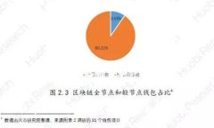 以下是您请求的内容框架