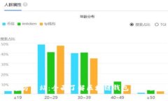 Bitpie官方网站：全面了解