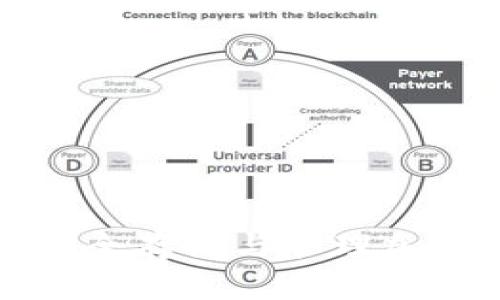 token数字钱包：安全存储与管理加密资产的最佳选择