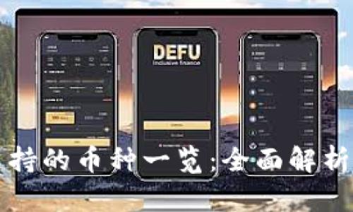 小狐钱包支持的币种一览：全面解析与使用指南