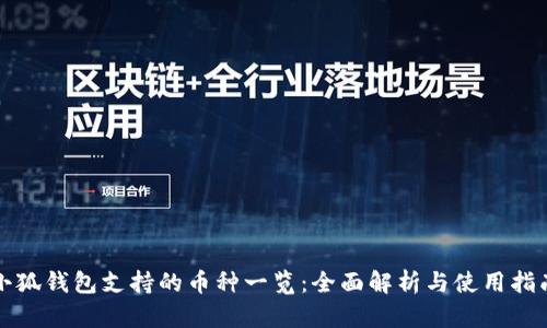小狐钱包支持的币种一览：全面解析与使用指南