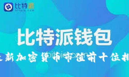 2023年最新加密货币市值前十位排名与解析