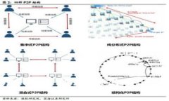 USDT钱包的最新动态与发展