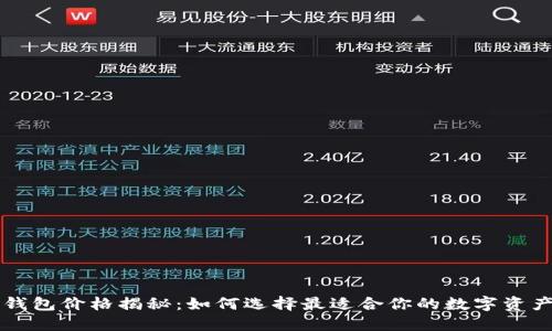 以太坊币钱包价格揭秘：如何选择最适合你的数字资产管理工具