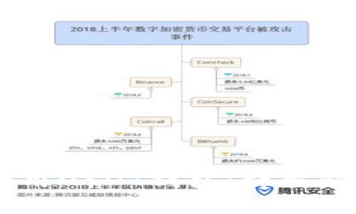如何下载和使用USDT钱包：详解欧易（OKX）平台