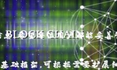  MetaMask 忘记密码怎么办？