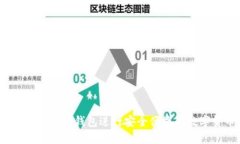 如何使用iOS小狐钱包进行