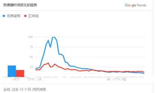 以太坊电子钱包是否匿名？全面解析以太坊匿名性