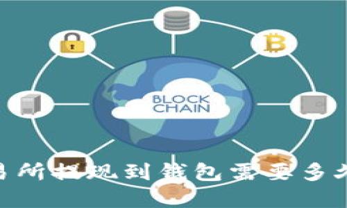 USDT在交易所提现到钱包需要多久？全面解读