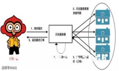 如何安全下载和挖矿Pi币：