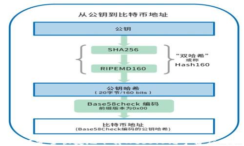 
如何安全快捷地下载Web3.0元宇宙应用？