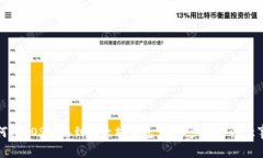 如何将EOS提取到以太坊钱