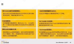 biao ti如何安全存储USDT：冷